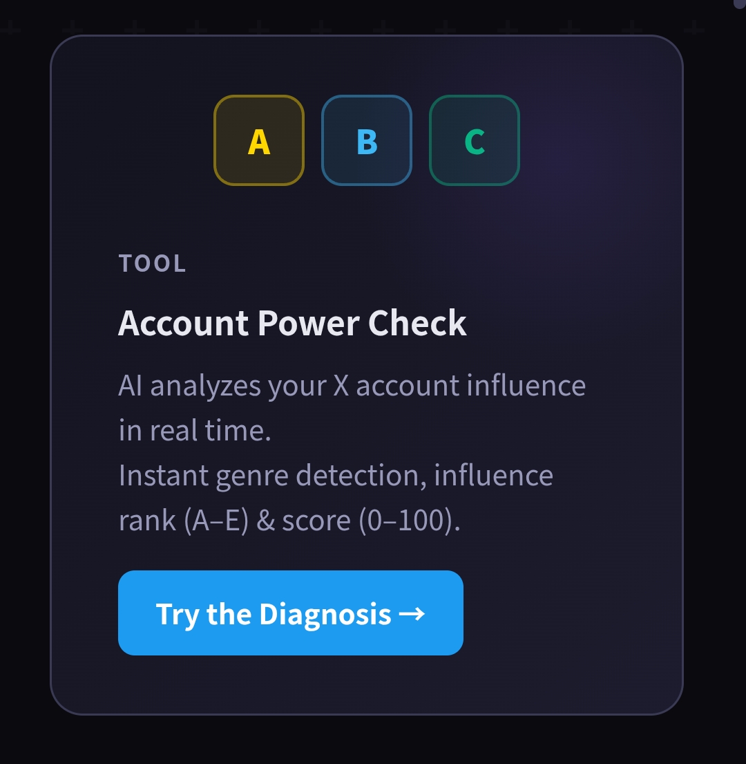 SocialXup: X User Stats Tracker Visualize follower trends · Preserve da ...