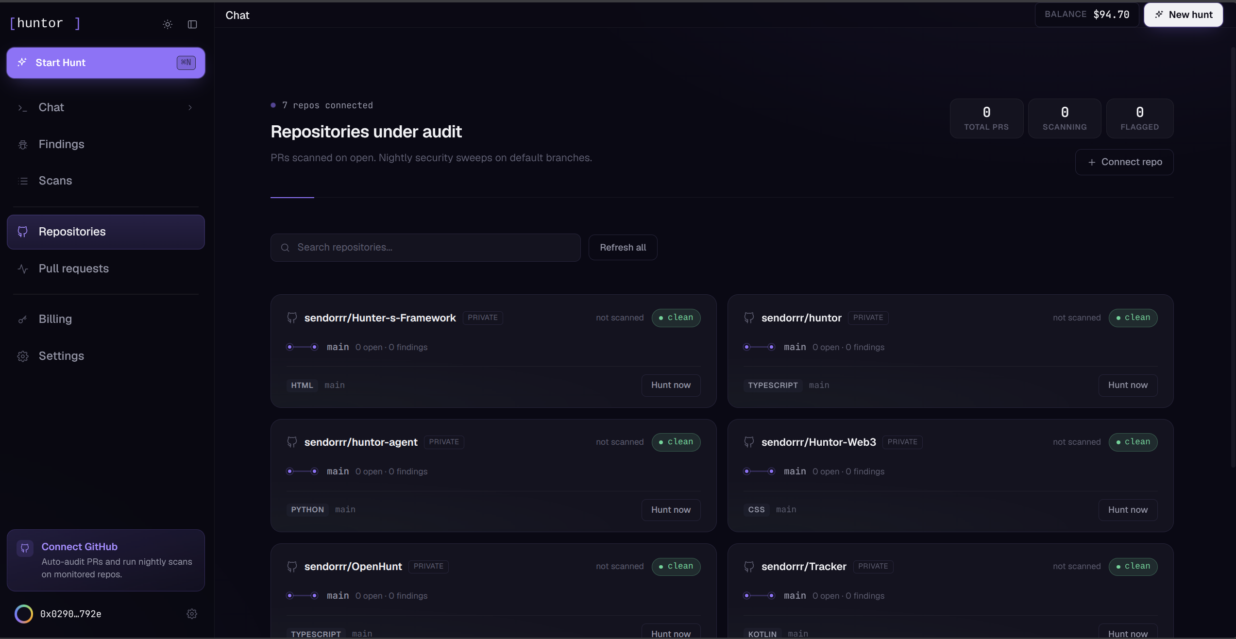 Huntor : AI agent that finds the bug. Writes the exploit. Proves it ...