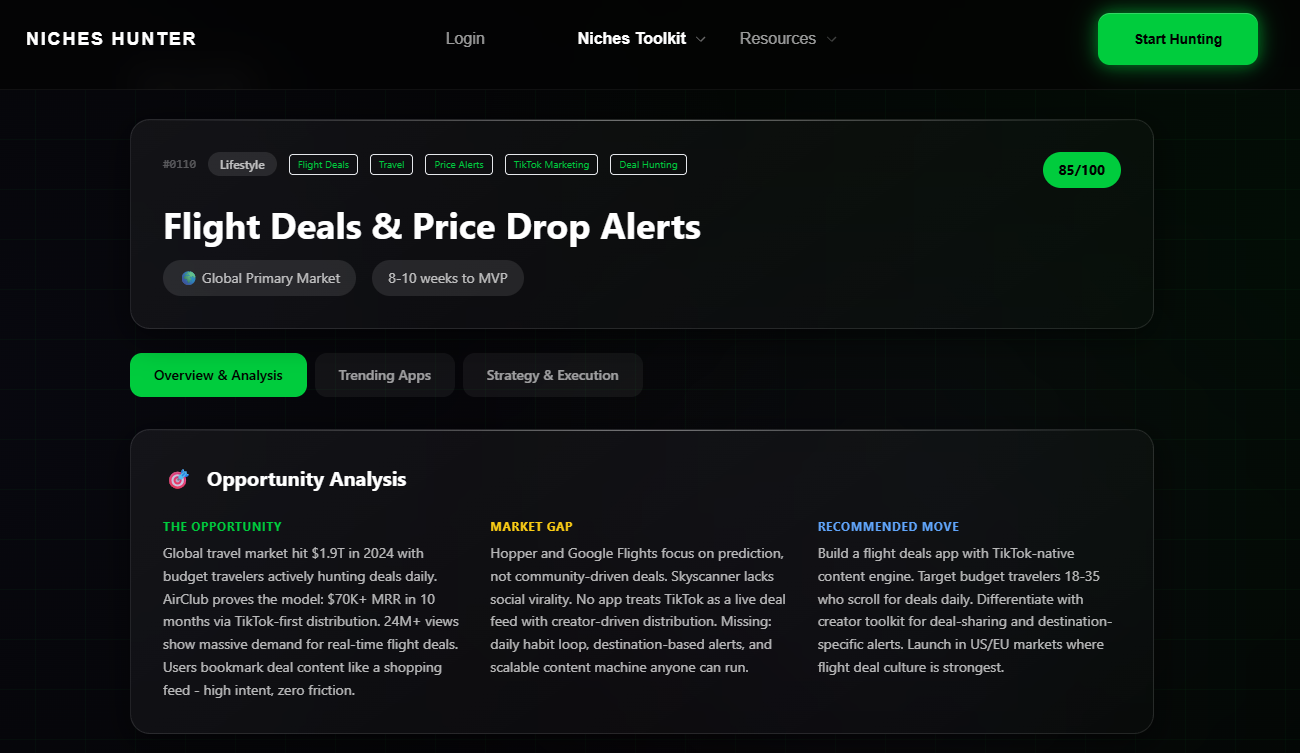 Niches Hunter: Spot Profitable iOS Niches | Orynth