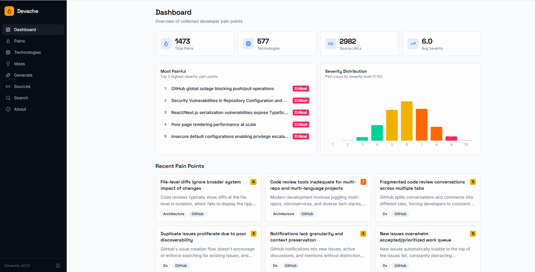 Devache: Developer pain points → AI-powered SaaS ideas | Orynth