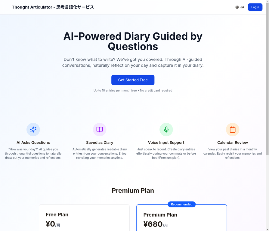 Thought Articulator: AI-powered diary app that helps you articulate ...