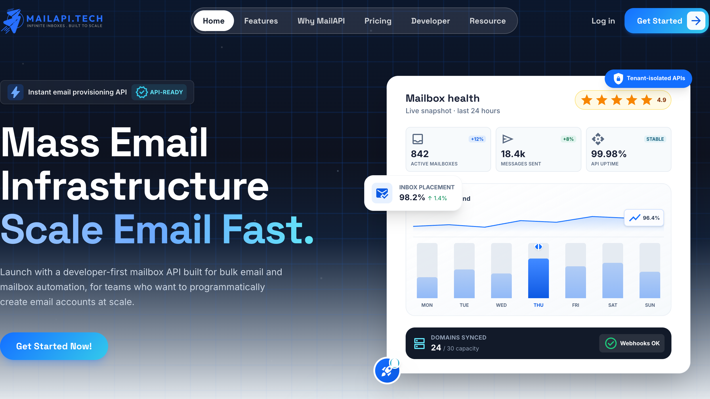 MailAPI.tech: Create bulk mailboxes instantly, with full API support ...