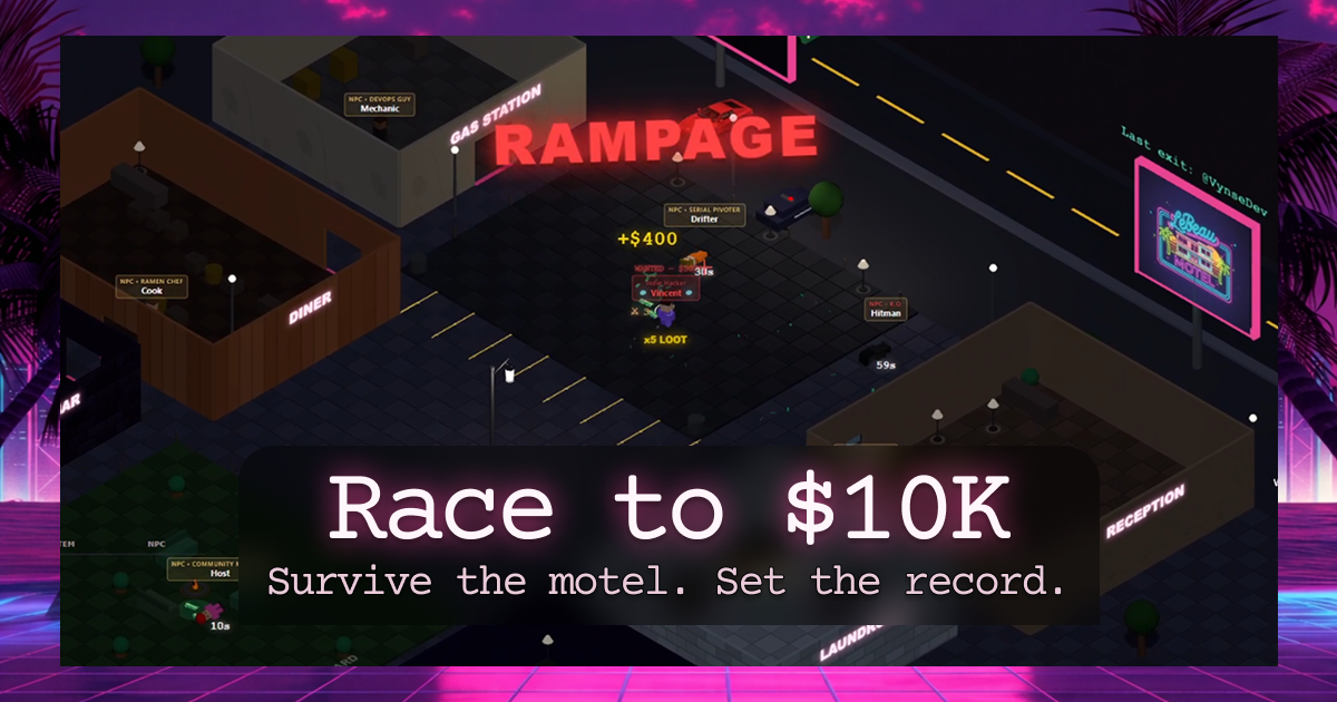 LeBeau Motel: Race to $10k in a seedy motel - Habbo x Hotline Miami x ...