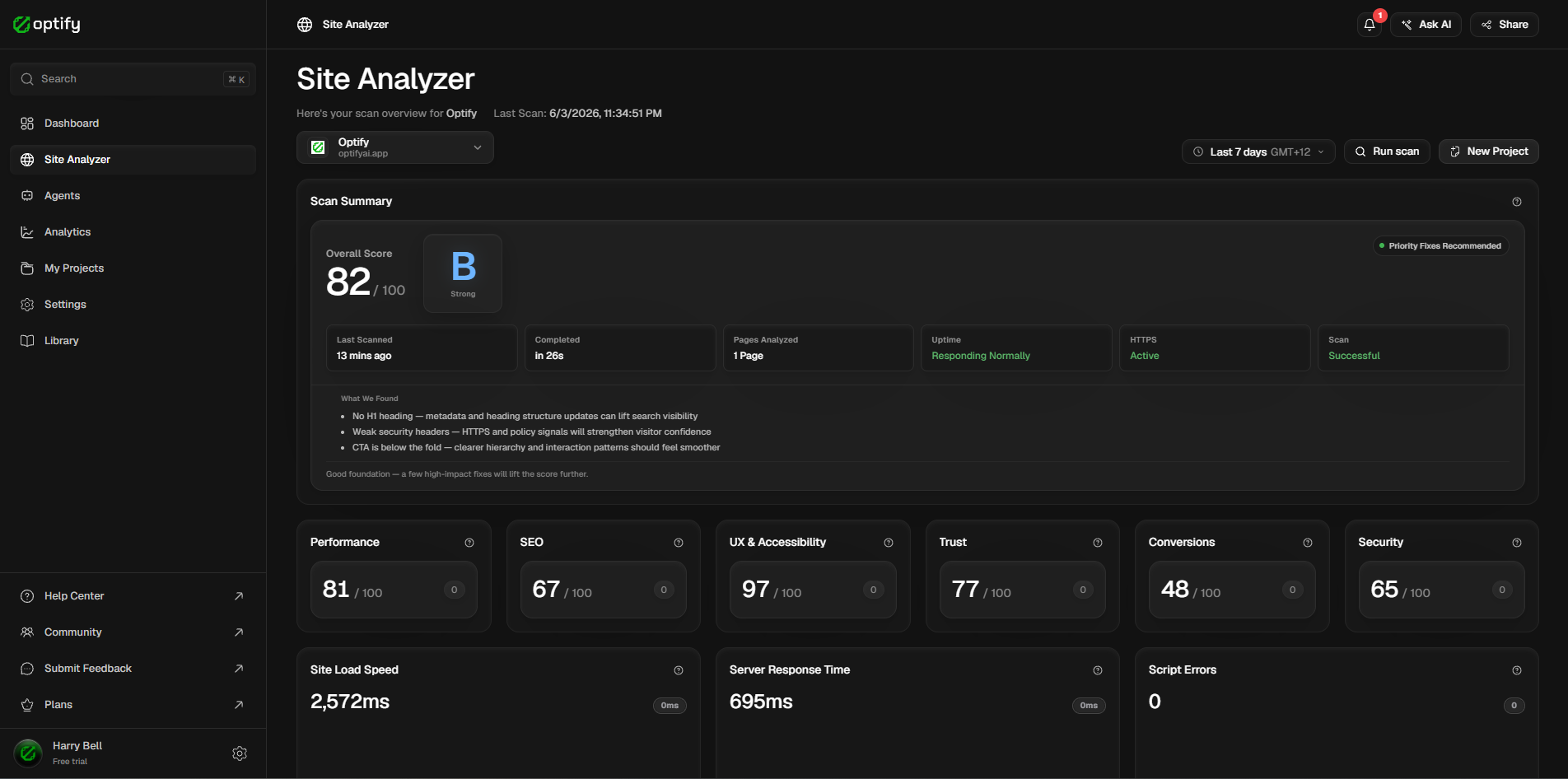 Optify: Website Optimization Made Simple. | Orynth