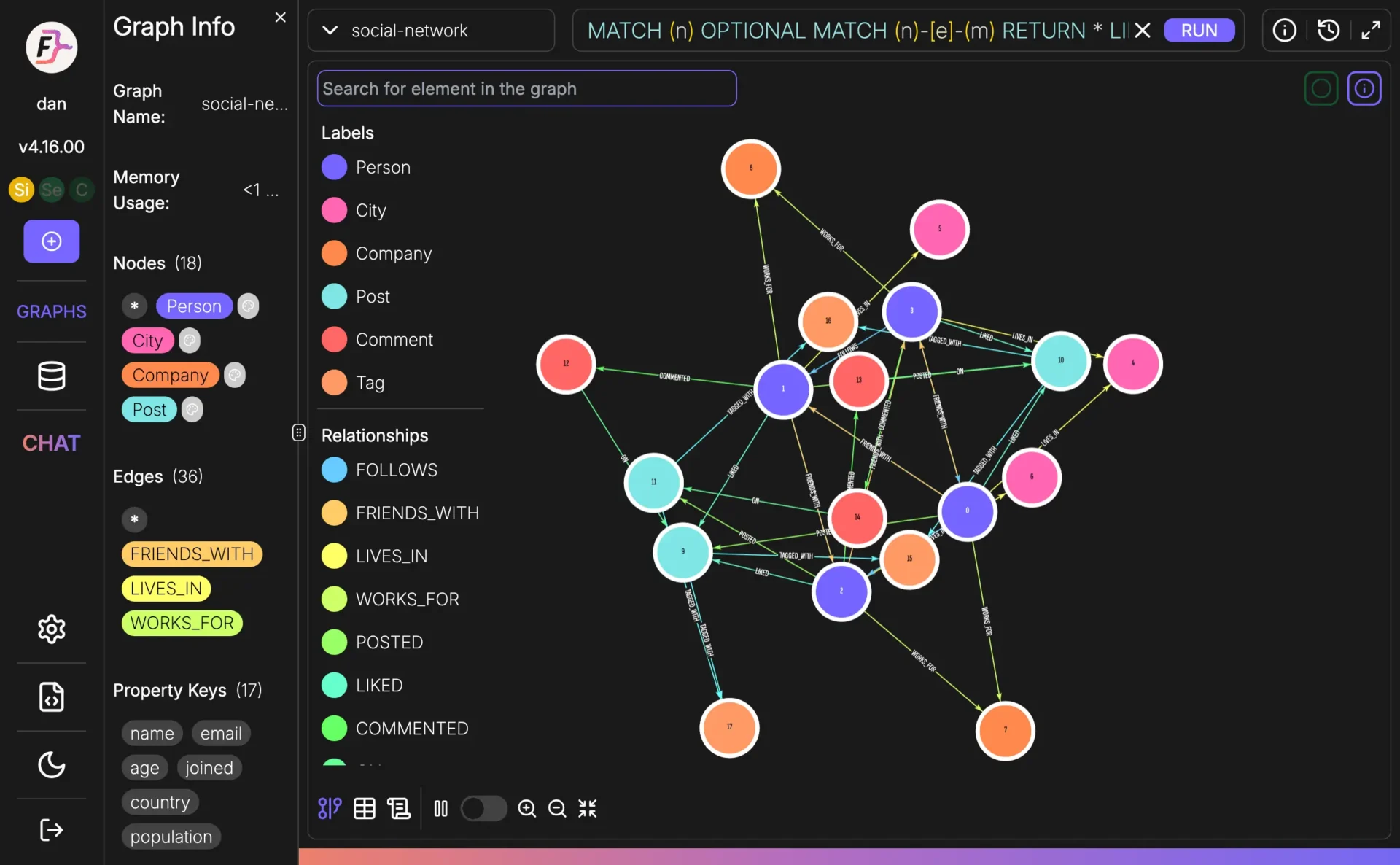 FalkorDB: A blazing-fast graph database, designed for AI Applications ...