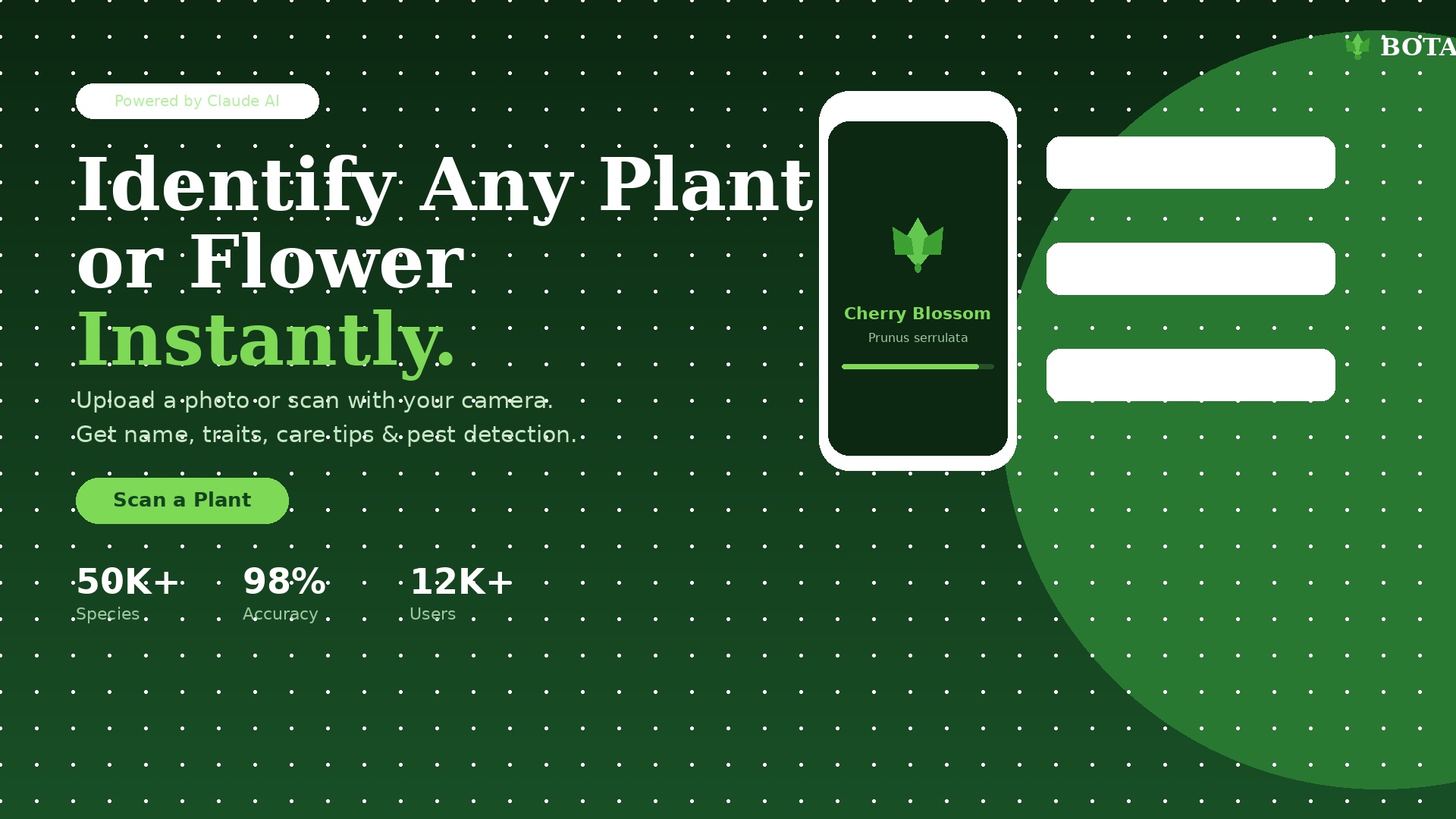 BOTANICA: Your Plants, Identified Instantly | Orynth