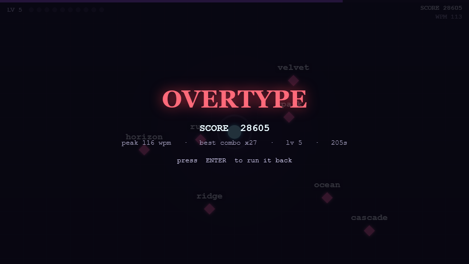 OVERTYPE: A typing survivor where speed is the weapon. | Orynth