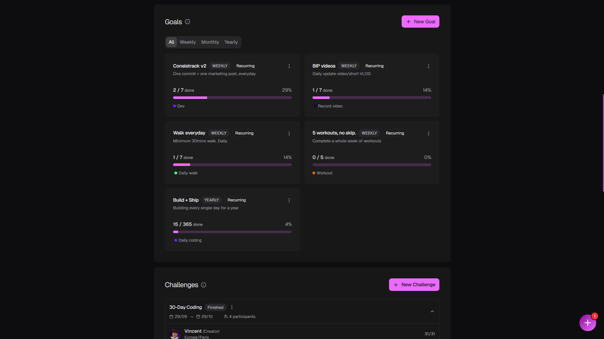 Consistrack: GitHub for your life goals | Orynth